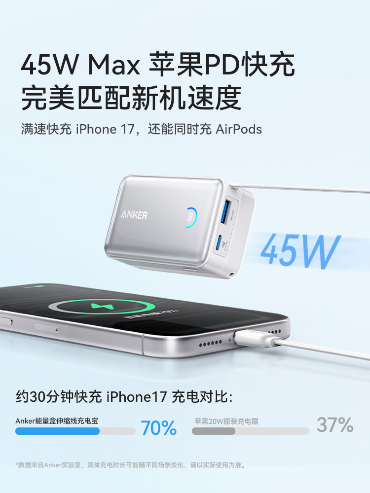 [3C Certified, Suitable for Use on Airplanes] Anker Power Bank with Retractable Cable, 45W Fast Charging, Suitable for Apple 17, Comes with Cable, Dedicated Large Capacity, Compact and Portable Mobile Power Supply