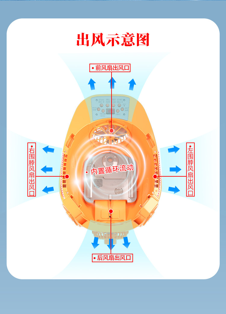 Фанаты Cap 太阳能带风扇的安全帽内置空调制冷工地防晒充电帽子男防雨续航