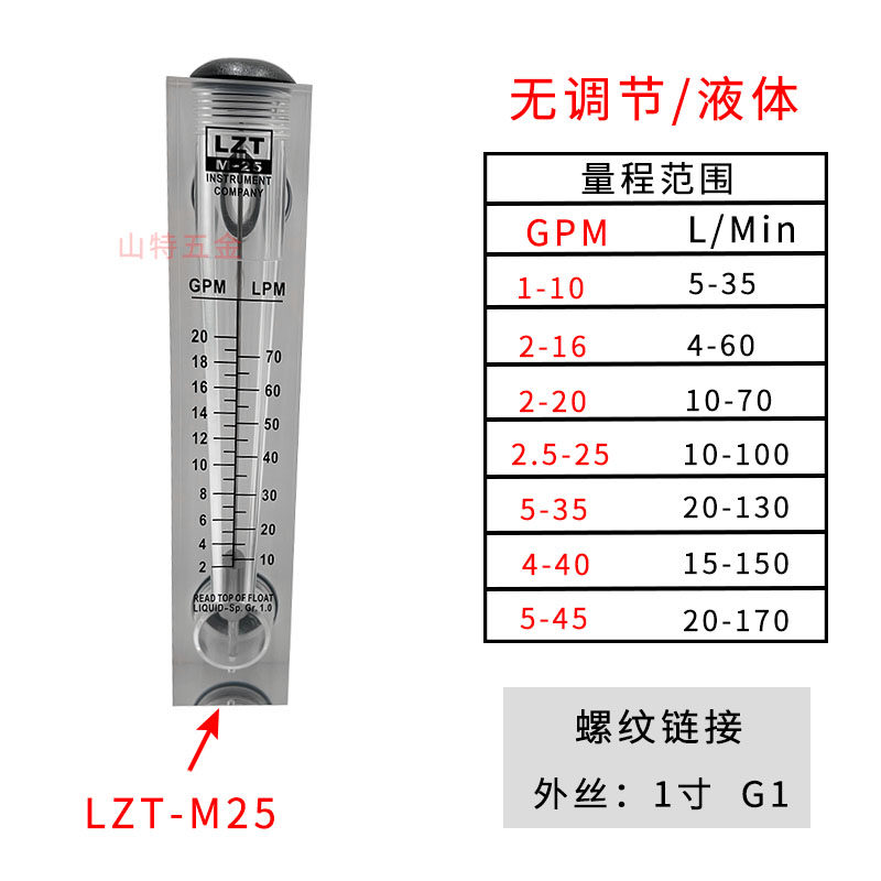 Yu Yao lofty LZT-M25T face plate flow meter rotor floater water liquid gas flow speed adjustable meter -Taobao