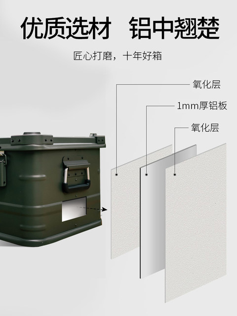 Lubu Outdoor Aluminum-Magnesium Alloy Storage Box, Multi-Functional, Waterproof, Large Capacity, Matte, Car-Mounted, Rear Camping Storage Box
