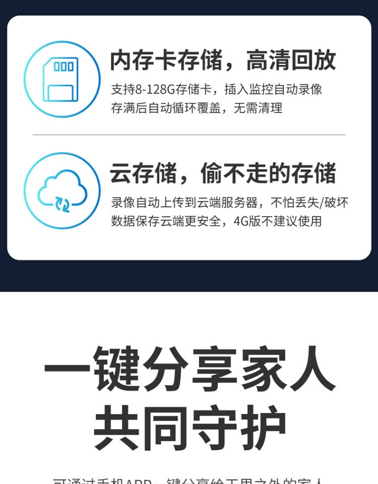 4g/5g摄像头 360度旋转高清无线摄像头手机远程室外夜视家商用4g监控器带语音