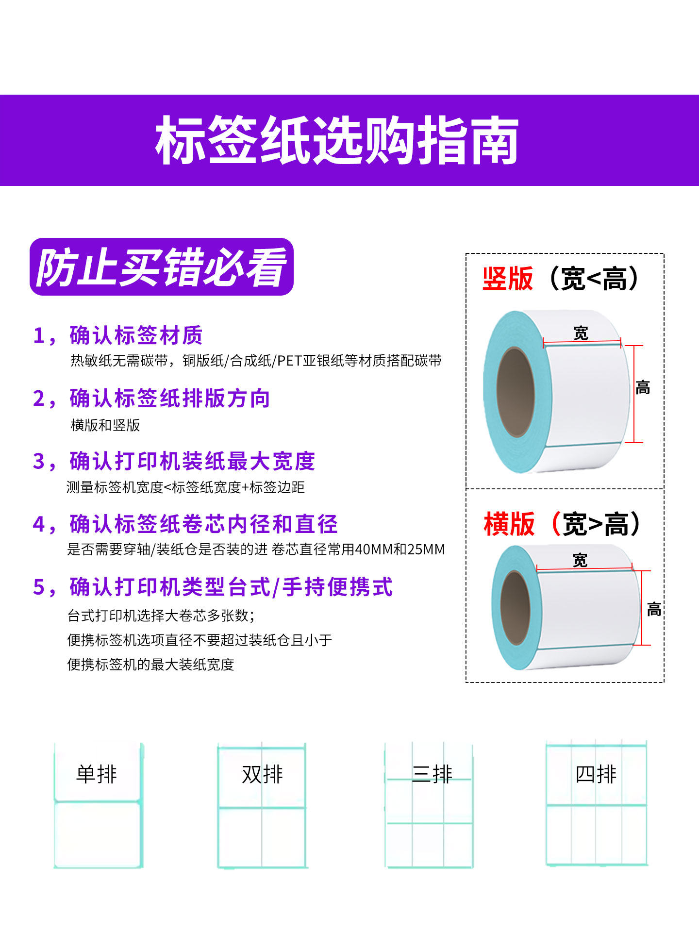 Three-Proof Thermal Printing Paper Label Paper, Whole Box 60*403050 70 80 90 100X100 Blank Adhesive Barcode Paper, Express Delivery Supermarket Price Weighing Paper, Waterproof Milk Tea Stickers, Best-Selling List