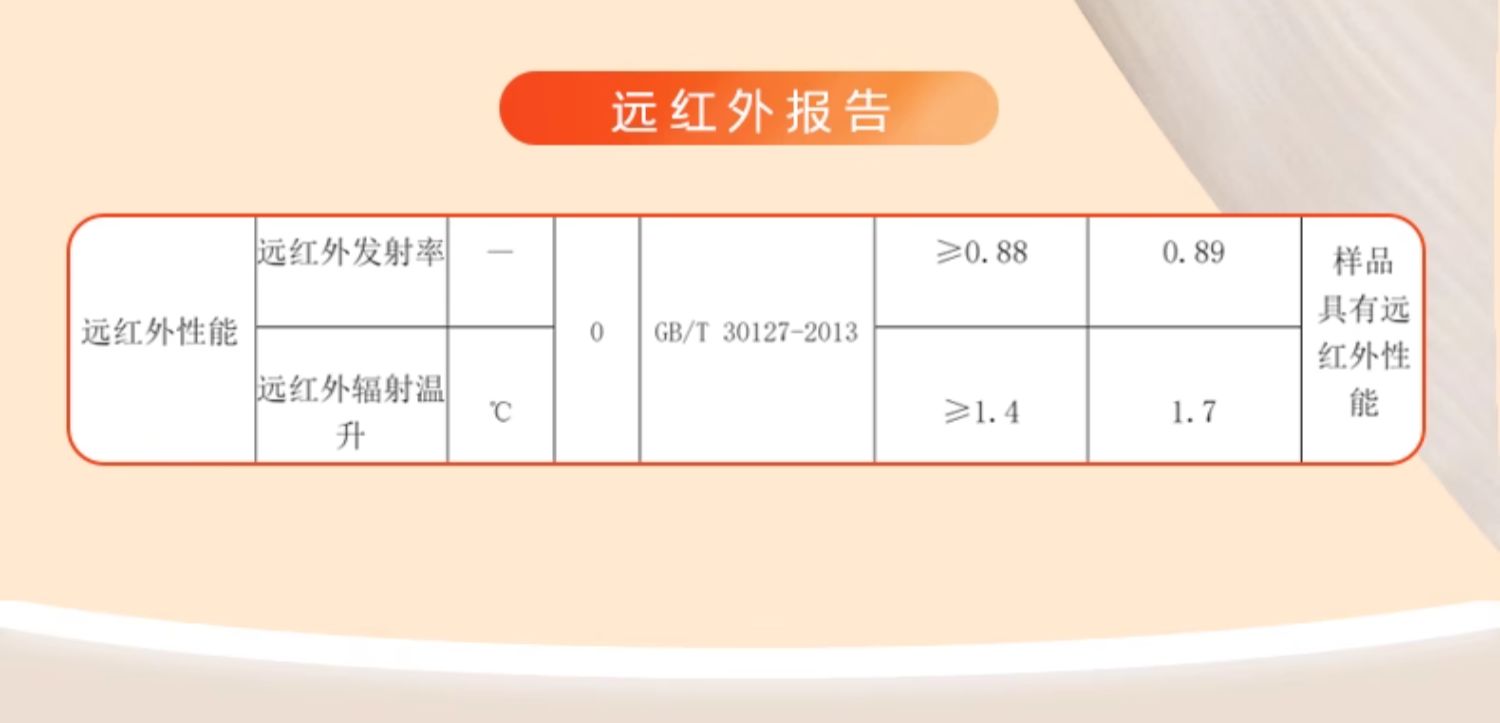 Firs 杉杉 男女士加绒加厚保暖内衣 多色 49.9元包邮 买手党-买手聚集的地方