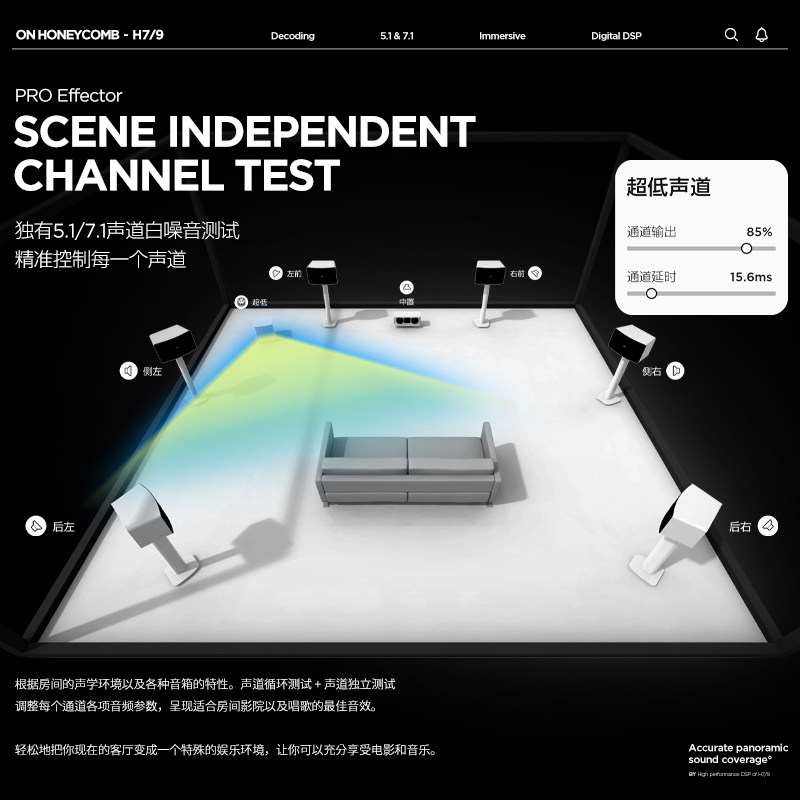 家庭影院黑科技!ON巢上H7影K解码器真实测评🔥5.1环绕声太震撼了?!-效果器舞台-淘宝好物网
