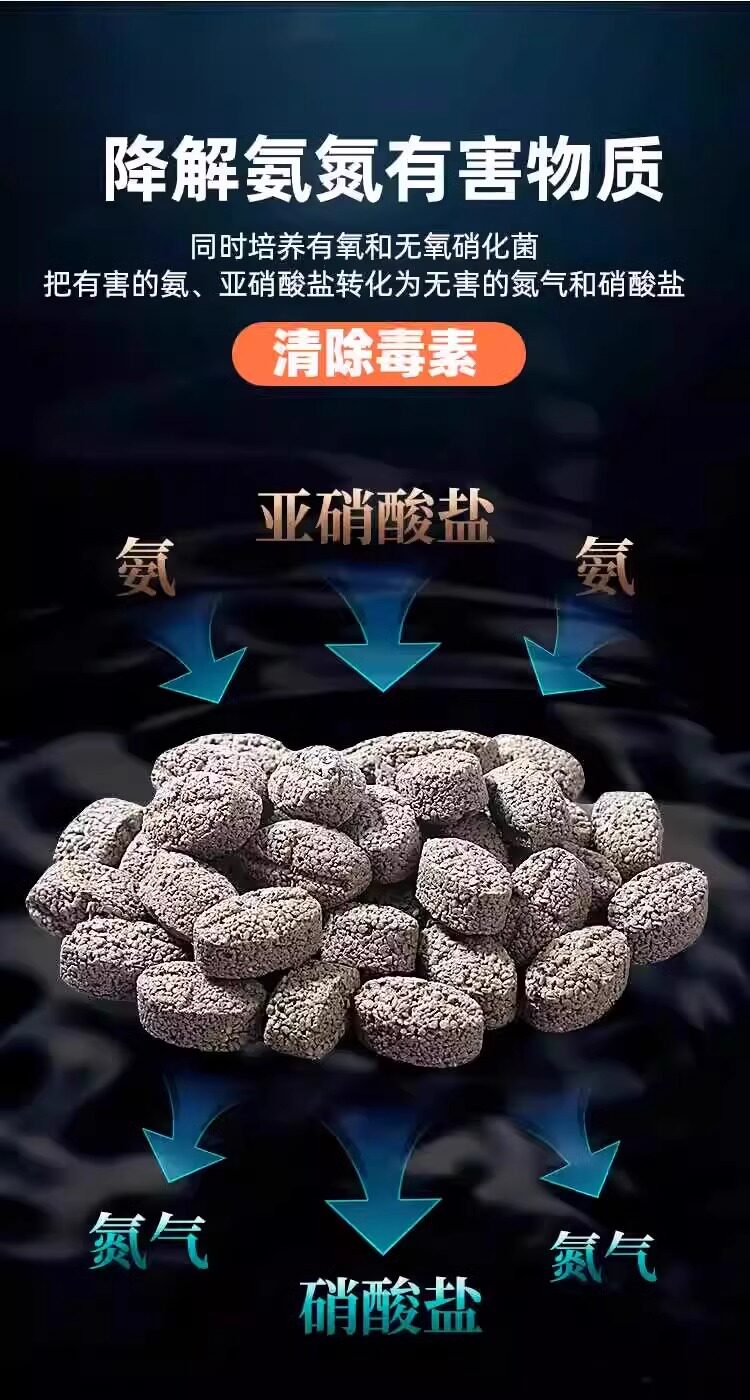 Фильтровальный материал 原矿橄榄球滤材适用于鱼缸底滤 生化培菌过滤材料 细菌屋专用