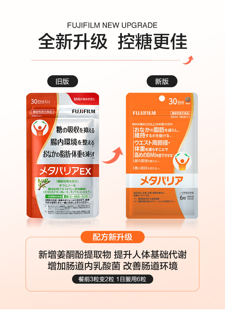 【日本直邮】日本 FUJIFILM富士胶片  五层龙控糖丸 配方新升级 30日份 180粒 日本超人气控糖丸