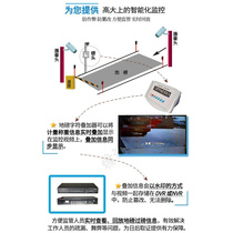 Monitor network ground pound character superimposed device anti-loss lbs gauge weighing data sandstone field coal mine waste station overlay