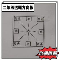 Northwest southeast north and south coordinate positions and direction board teaching aids transparent labels teaching aids second grade knowledge second volume