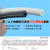 Window screen mesh pressure strips plastic steel windows embedded leather rubber strips pressure strips aluminum alloy door and window clips accessories window screen tools