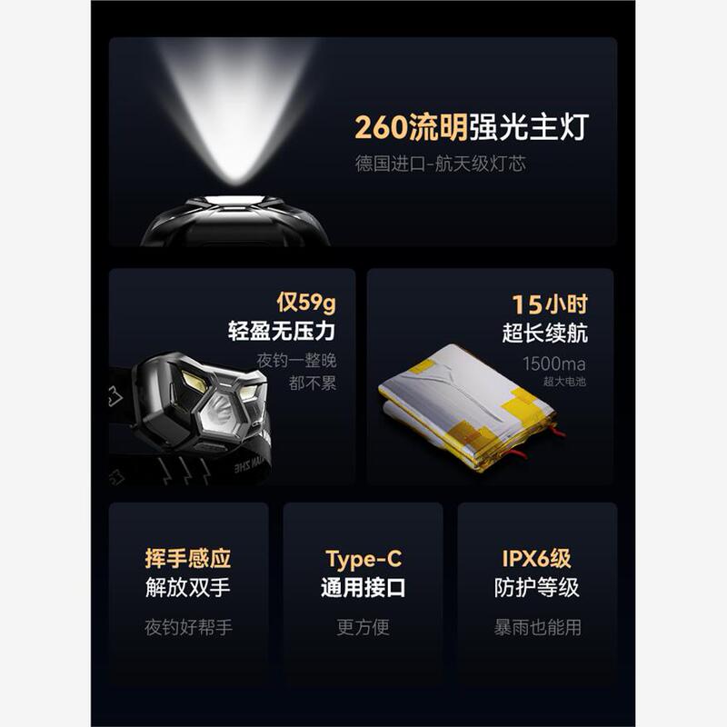 Explorer Headlamp Fishing Strong Light Rechargeable Ultra-Bright Lithium Battery Sensor Head-Mounted Night Fishing Light Ultra-Long Battery Life Mountaineering Light