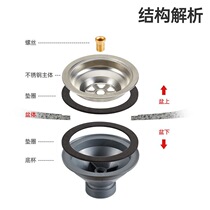 Kitchen stainless steel sink drainer washbasin drain head set washbasin old-fashioned drain pipe accessories 110