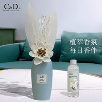 Ceramic fireless aromatherapy home hotel bedroom long-lasting perfume high-end ornaments fragrance incense air freshener