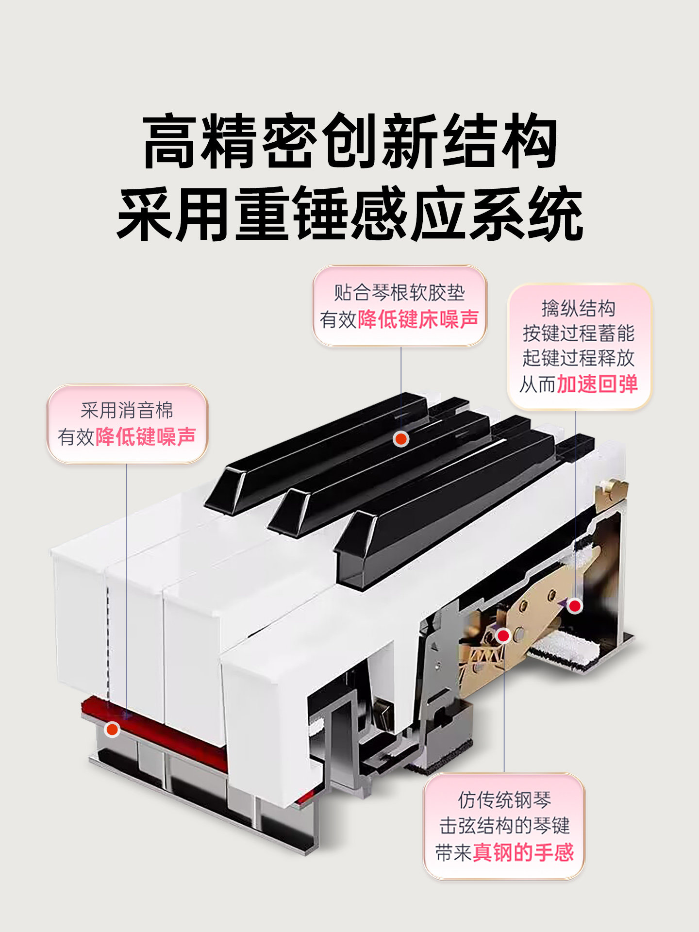 Beiduochen 88-Key Weighted Keyboard Electric Piano Flip-Top Desk Home Use Adult Children Kindergarten Teacher Beginner Professional Electronic Piano