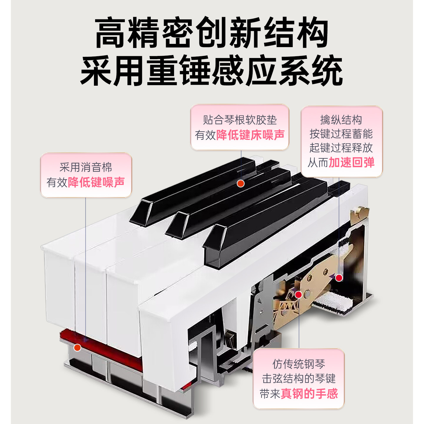 Beiduochen 88-Key Weighted Keyboard Electric Piano with Desk and Drawer, Suitable for Adults and Children, Beginner Entry-Level, Home Use, Professional Level Ten