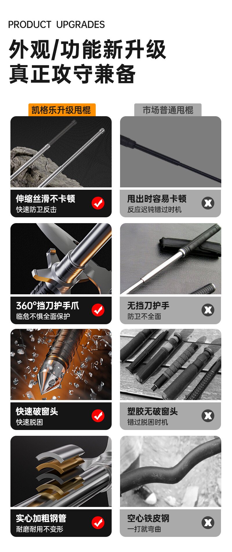 товар из китая 弹簧机械棍冷兵器防身合法武器随身便携伸缩甩棍车载实心