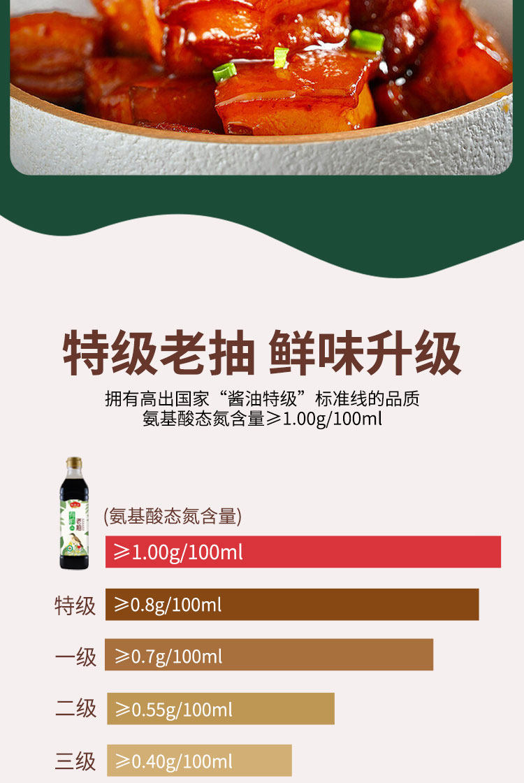 安享好物 安享S级老抽-龙头山有机老抽 国标 