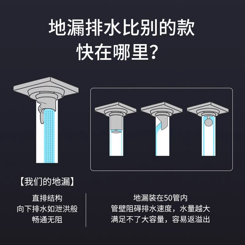 如何选择适合的防臭地漏？导水线地漏长条型有哪些优势?-地漏-淘宝百科网