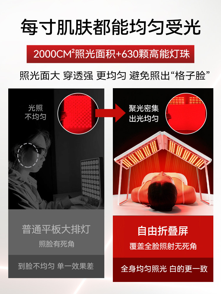 Joonbon Junbao Large Panel Light Beauty Device for Home Use, Acne Removal, Photon Skin Rejuvenation, Red and Blue Light Mask, Facial Mask, Spectrometer