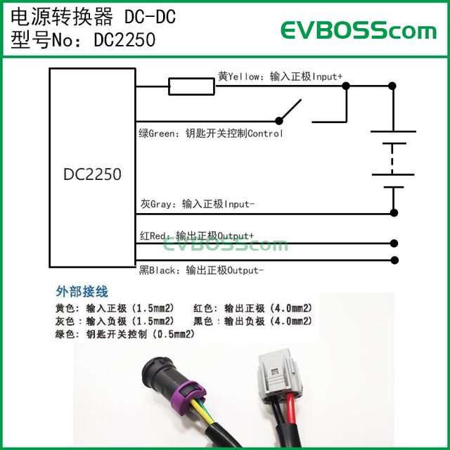 Dc2250 Power Converter Dc-Dc/48V60V72V96V to 12V 500W 50A Dc2105 Module