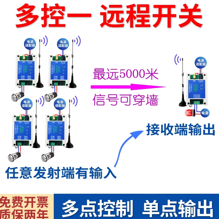 Multi-Control-In-One Wireless Remote Control Switch, Long-Distance Relay Controller, Switch Quantity Synchronization Signal Can Pass through Walls Multi-Control-In-One Wireless Remote Control Switch, Long-Distance Relay Controller, Switch Quantity Synchronization Signal Can Pass through Walls