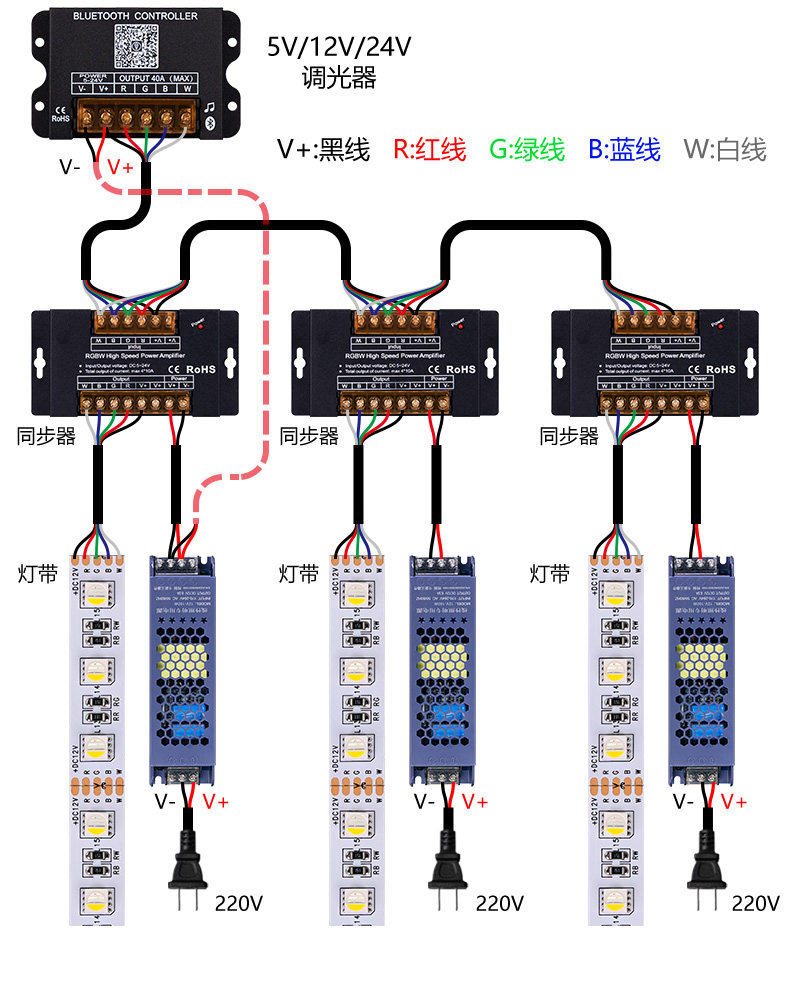 товар из китая led调光器同步器放大器rgbwc双色温三色灯带灯条控制器5v12v24v