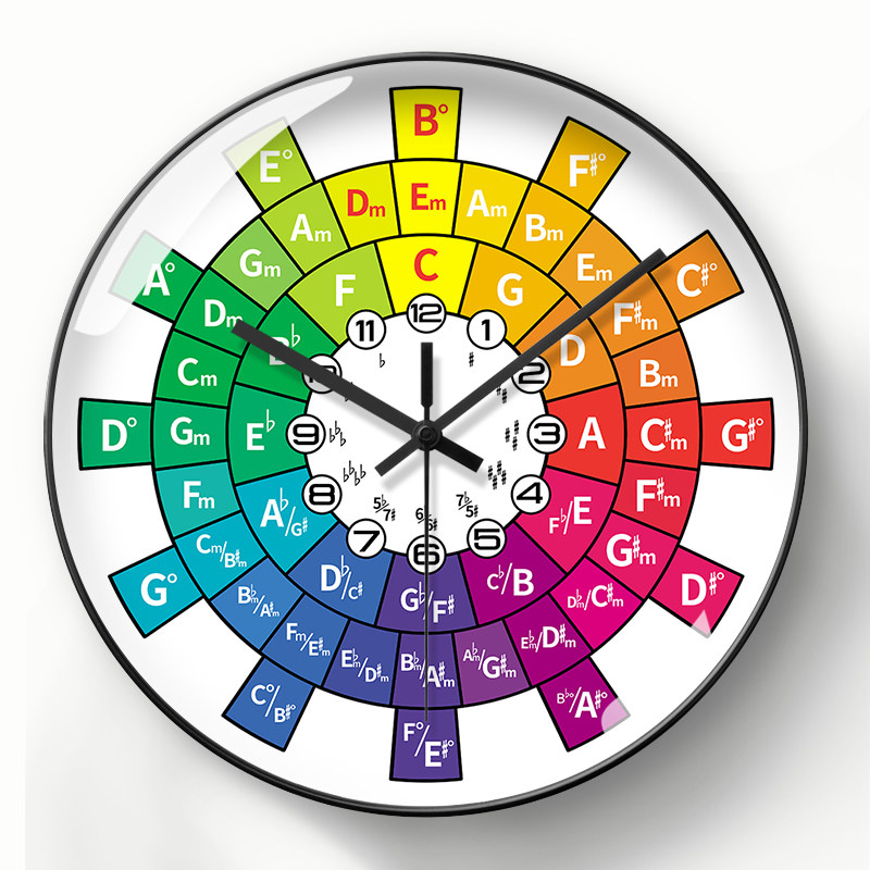 Chord Wheel Clock, Guitar Circle of Fifths Wall Clock, Music Recording Studio Radio Clock, Automatic Time Setting Clock, Silent Wall Clock