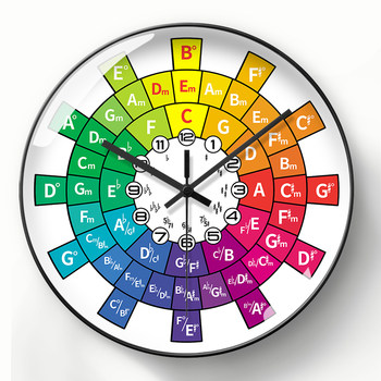 Chord Wheel Clock, Guitar Circle of Fifths Wall Clock, Music Recording Studio Radio Clock, Automatic Time Setting Clock, Silent Wall Clock