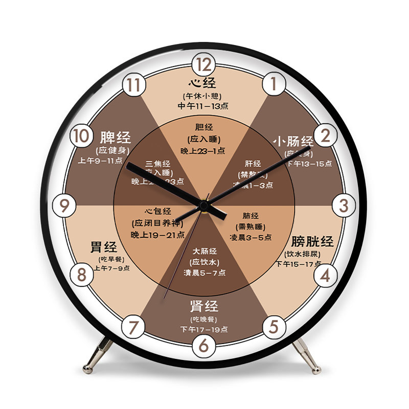 Traditional Chinese Medicine Shop Therapy Wall Clock, Health Center Clock, Twelve-Hour Desk Clock, Meridian Flow Clock, Moxibustion Shop Desk Clock