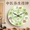 Traditional Chinese Medicine Therapy Wall Clock - Twelve Hour Health Care Clock - Meridian Flow Silent Wall Decorative Clock