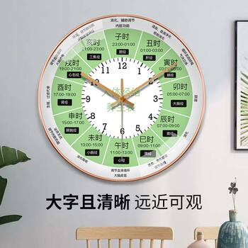 Beauty Salon Clock, Twelve-Hour Silent Meridian Flow Clock, Traditional Chinese Medicine Health Therapy Wall Clock, Moxibustion Clock