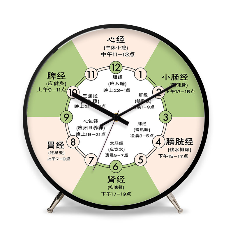 Traditional Chinese Medicine Shop Therapy Wall Clock, Health Center Clock, Twelve-Hour Desk Clock, Meridian Flow Clock, Moxibustion Shop Desk Clock