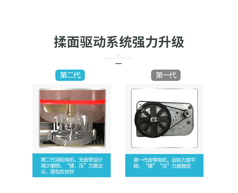 máy nướng sandwich Donlim / Dongling DL-4706W tự động cho cây ăn quả đa năng - Máy bánh mì máy làm bánh mì các loại