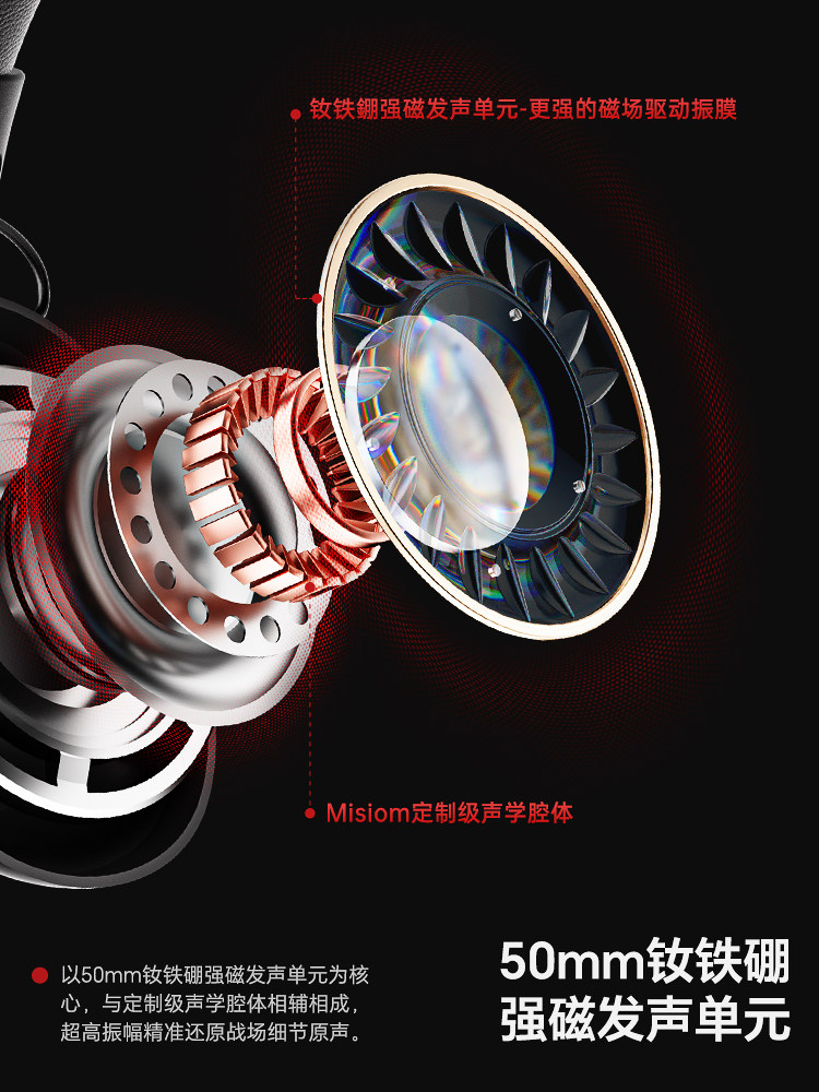 Misheng Alpha 2.4g Three-Mode Wireless Gaming Headset, Head-Mounted Bluetooth, Dedicated for Desktop Computers and Fps E-Sports