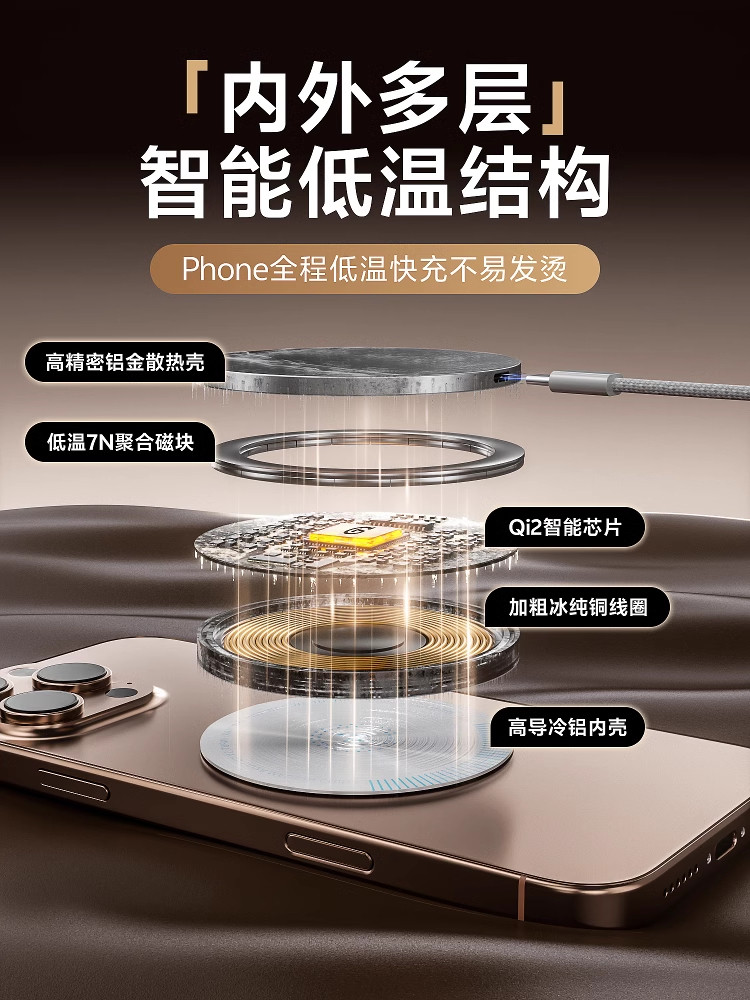 Taowantong Compatible Apple Wireless Charger 16Promax Magnetic Charging Cable iPhone Fast Charging I17 Charging Head Mobile Phone 15/14 Charging Magsafe Genuine 15W Original Plug 13 Set