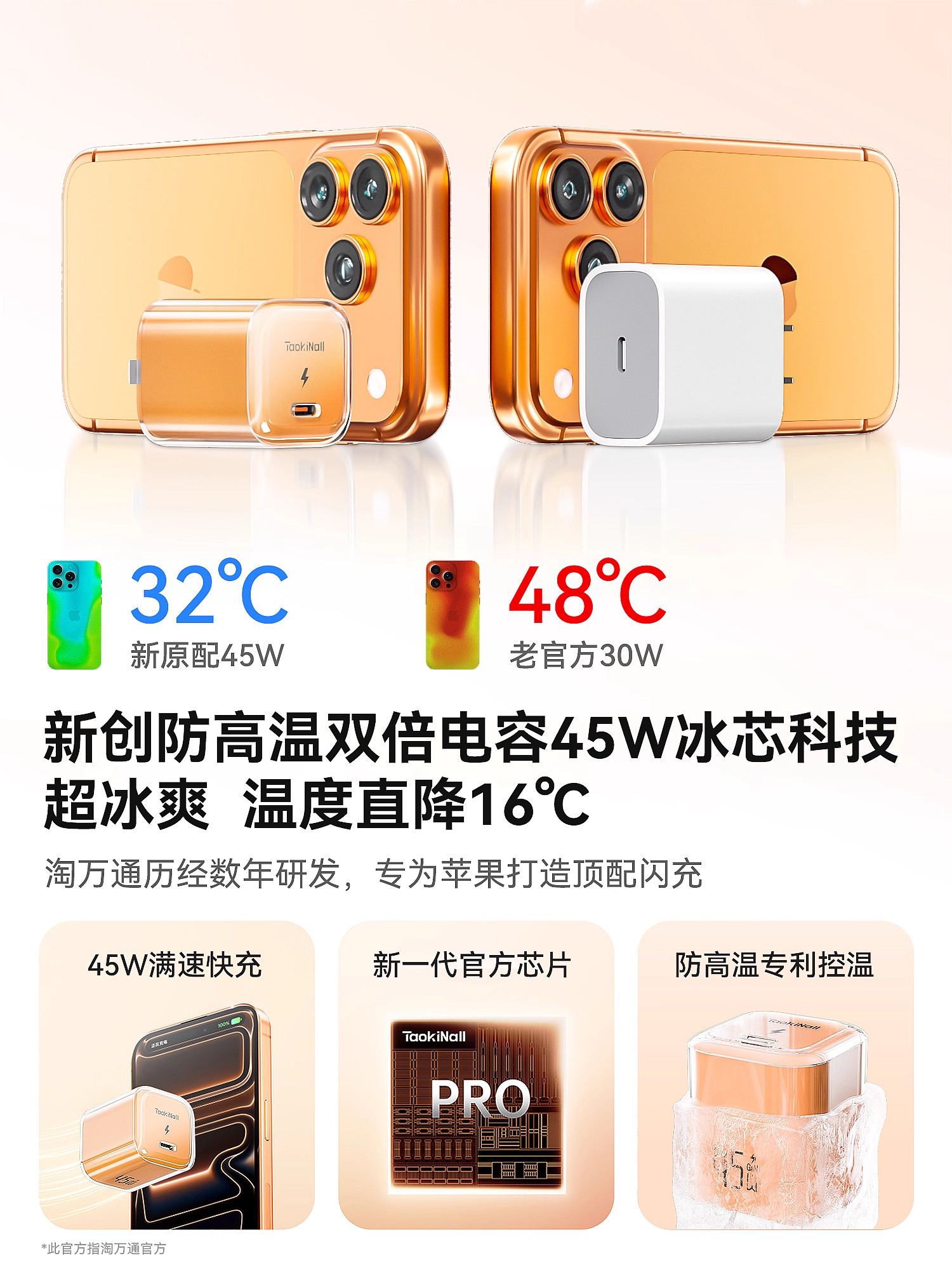 [Iphone 17 Top Model]Taowantong Pd45W New Charger Compatible with Apple 17, 17 Pro Max Original Genuine Fast Charger for 16, 15, Plus Phones, Gallium Nitride Plug Set