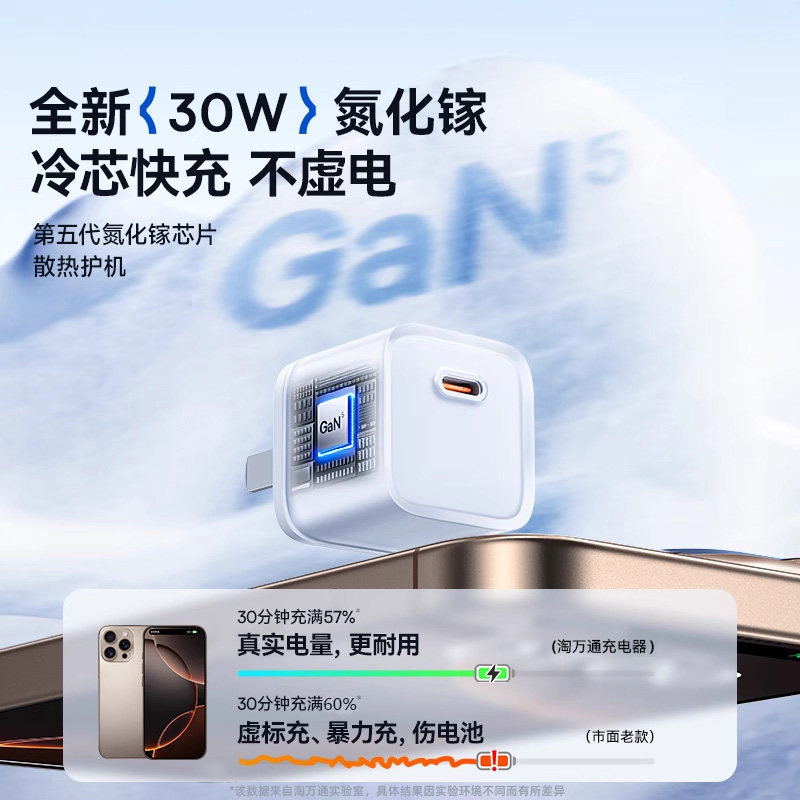 Suitable for Apple 17 Charger, Original Genuine iPhone 15 Pro Max Phone 14 Charging Head, 13 Tablet iPad Data Cable, 16 Fast Charging Set, Type-C Flash Charging Pd30W Gallium Nitride Plus