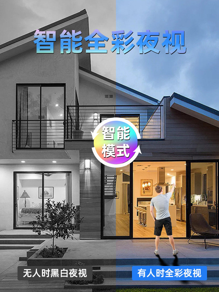 360-Degree Wireless Camera for Home Use, Remote Outdoor High-Definition Night Vision, Wifi Monitoring, No Blind Spots, 4g Photography