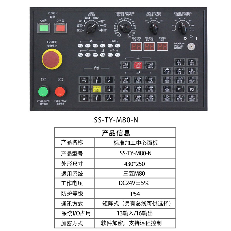 小小按键背后的工业智慧:3SU1060-0JB60-0AA0西门子按键