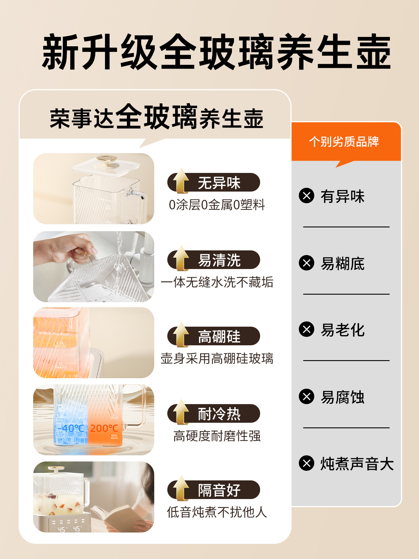 Royalstar All-Glass Health-Preserving Pot, Integrated Stewing and Boiling, Small Office Constant Temperature Kettle, Household Flower Tea Brewing Teapot