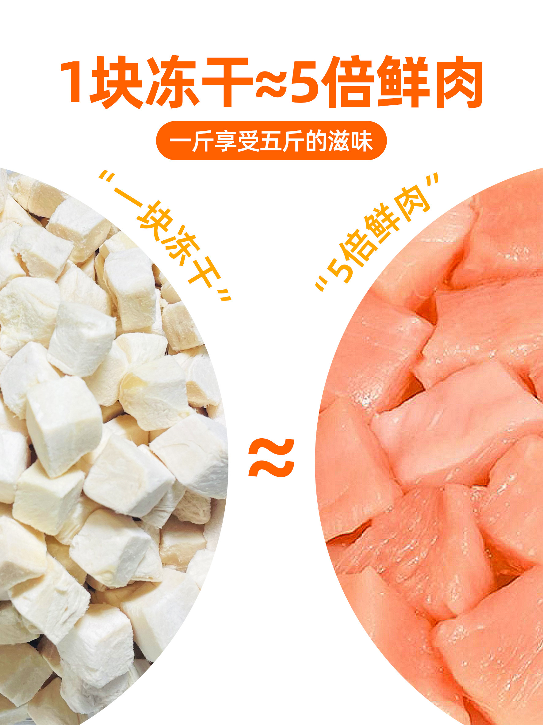 Pet Cat Snacks Freeze-Dried Chicken Meat Floss Minced Meat Pellets Nutritious Cat Food Mixed with Food Mixed with Rice Dog Training Dog Snacks