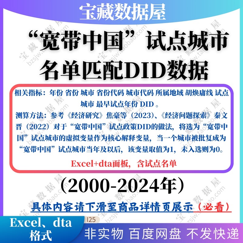 2000-2024 List of Prefecture-Level Pilot Cities in Broadband China, Matched with Did Panel Data Excel Dta