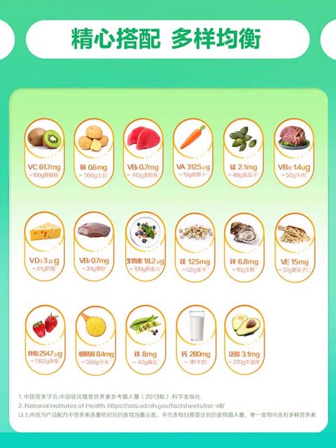 Sencun Jiavi Multivitamin Tablets for Men and Women, Adult Vc Tablets, Multivitamin and Mineral Tablets, Official Genuine Product