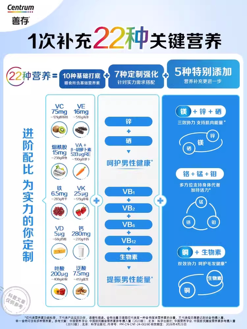 Sencun Men's Multivitamin and Mineral Complex Tablets for Men, Multi-B Vitamins, Vitamin C, Adult Calcium, Iron, Zinc, Copper, and Selenium Tablets