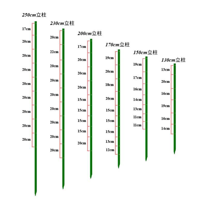 Cattle Fences Nets Barbed Wire Fencing Dutch Net Columns Y Type Triangle Iron Columns Pointed Columns Breeding Cattle Goat Steel Columns-Taobao