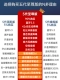 Универсальный постер, коллекция 2022