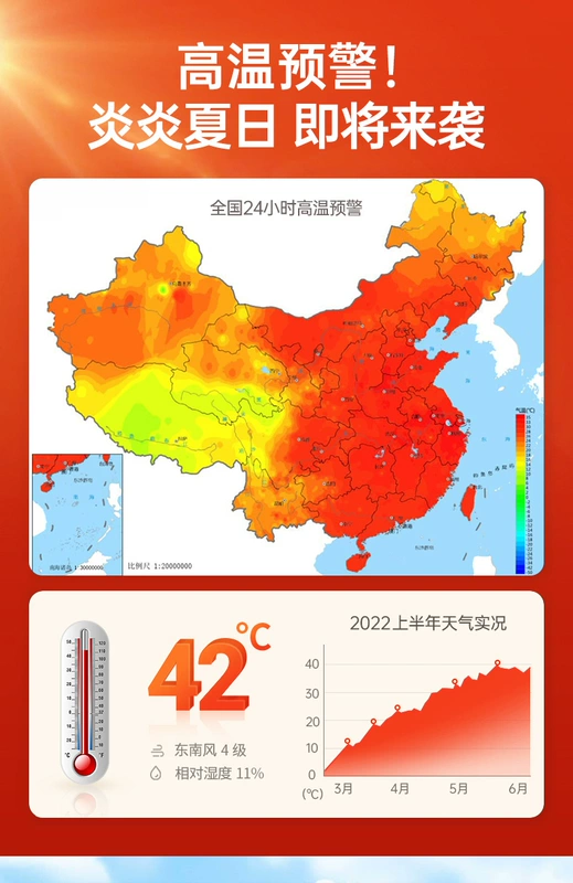 nón kỹ sư Mũ bảo hiểm điều hòa không khí chống nắng công trường xây dựng vành mũ tiêu chuẩn quốc gia có quạt tích hợp xây dựng mũ bảo hiểm say nắng hiện vật mũ kính bảo hộ bảo vệ che mặt mũ bảo hộ trắng