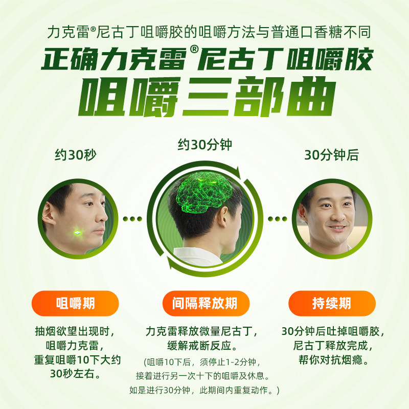 强生力克雷Nicorette尼古丁戒烟咀嚼胶:告别烟草,迎接自由呼吸的新生活!-国际戒烟用药-淘宝百科网