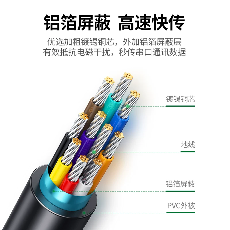 Серия UGREEN Green Union DB9 последовательная линия RS232 Gongyue материнская удлиненная линия для цифрового устройства шаблон код DB Nine - соединение на 9 пинов