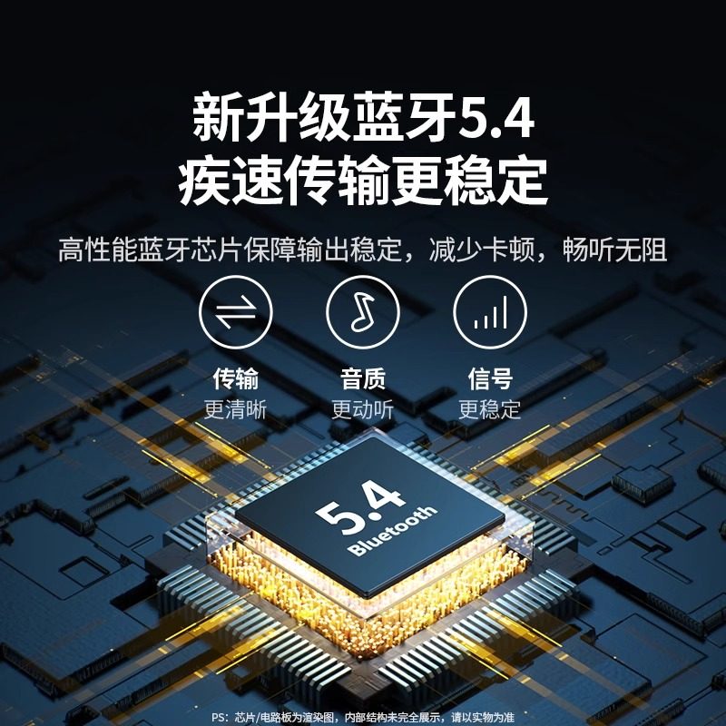 Greenlink Car Bluetooth Receiver Aux Audio Cable Connects to Car USB Audio to Convert Wireless Sound Quality Module