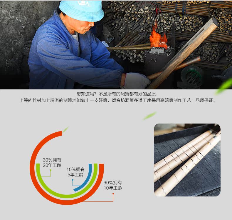 音 Nhạc cụ quốc gia chuyên nghiệp chơi ba phần của nhạc cụ Zizhudong 箫 牛 箫 - Nhạc cụ dân tộc mua đàn nguyệt